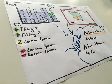 Performance Review Future Tech Image 的图像结果