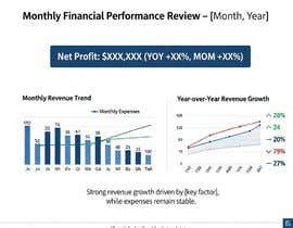 Executive Financial Dashboard Slides | Freelancer