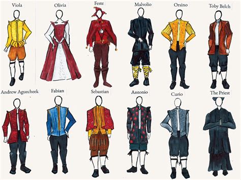 Viola Twelfth Night Costume