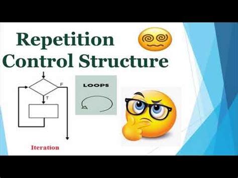 Image result for Example of a Repeat until Loop Pseudocode