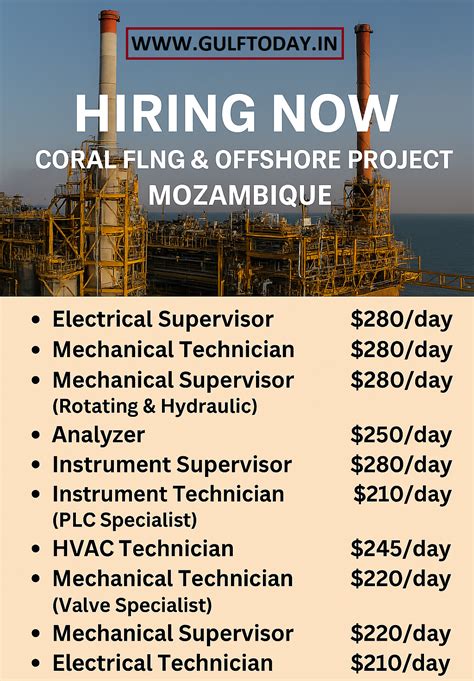 Mozambique-Coral-Offshore-Project-Jobs-Hiring-Technicians-Supervisors ...