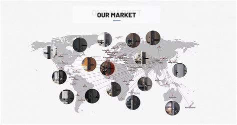Company Overview - Shenzhen Meizhi Da Sporting Goods Co., Ltd.