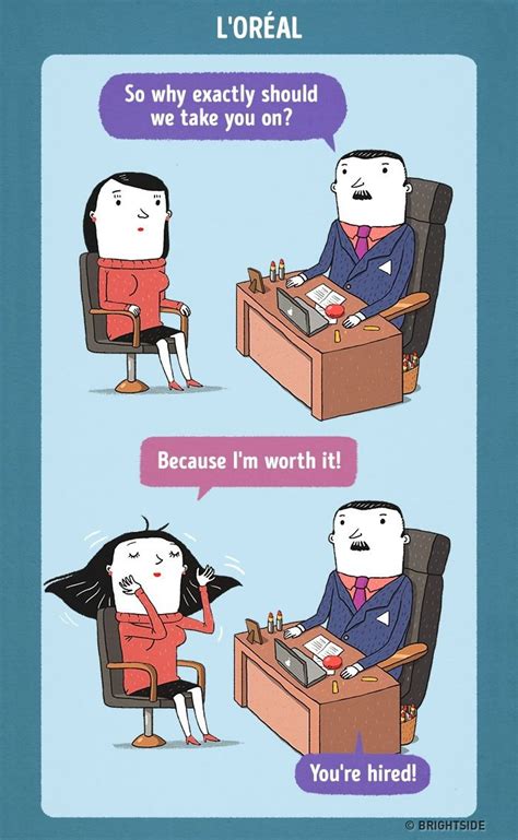 Class Interview Be Witty 的图像结果