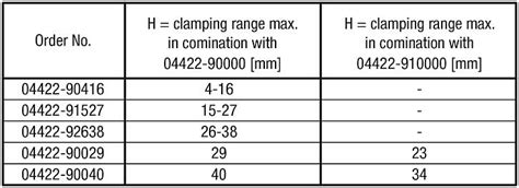 Clamping jaws for floating clamps | norelem