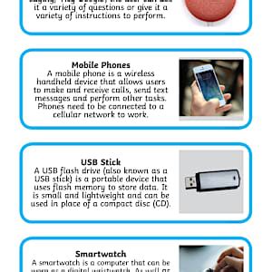 Parts of a computer KS2 - ICT - Computing - Resources