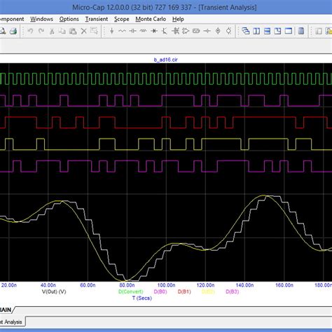 Image result for Micro Cap Biotech