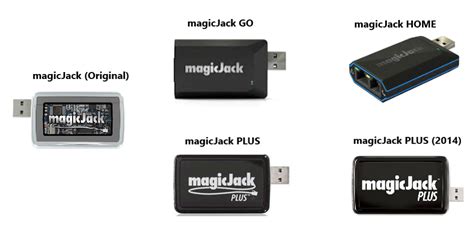 Image result for Magicjack.com