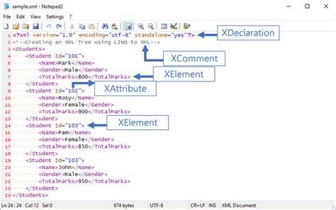 Serialization XML Using LINQ 的图像结果
