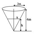 Water is poured into an inverted conical vessel of which the radius of ...