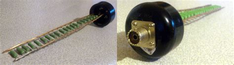 Image result for Using a Dummy Load