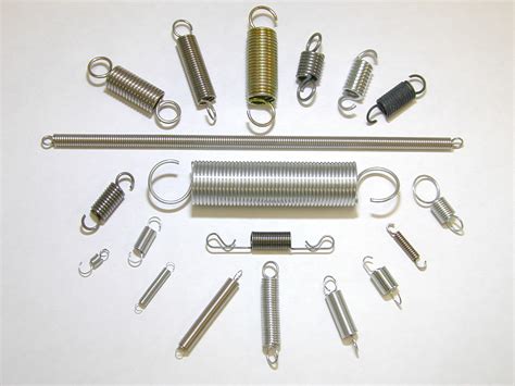 Image result for Extension Spring Design