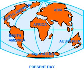 Introduction : Physical Features of India - Notes - Class 9