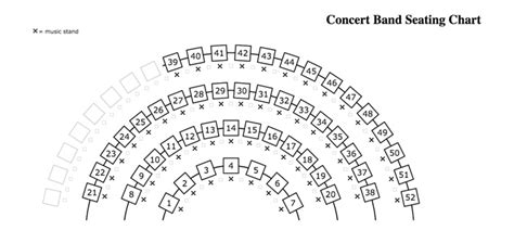 Image result for Concert Band Seating Chart