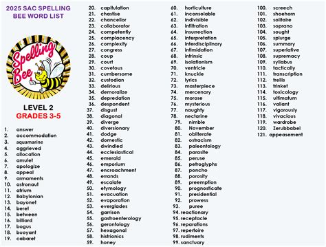 5th Grade Spelling Bee List