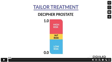Decipher Test 的图像结果