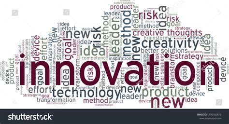 Innovation Word Art 的图像结果