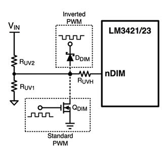 How to Dim an LED Light Quality | DigiKey