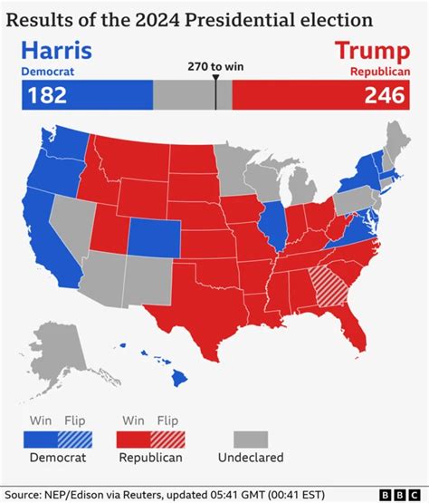 Image result for JavaScript Code with Harry