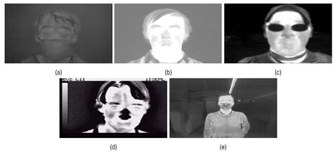 AI Based Monitoring of Different Risk Levels in COVID-19 Context