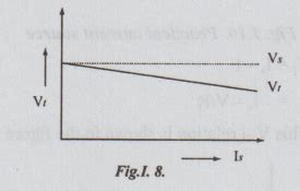 Final value theorem - Statement, Formula