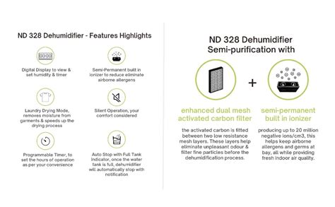 Origin De humidifiers Novita Dehumidifier ND 328 : Amazon.in: Home ...