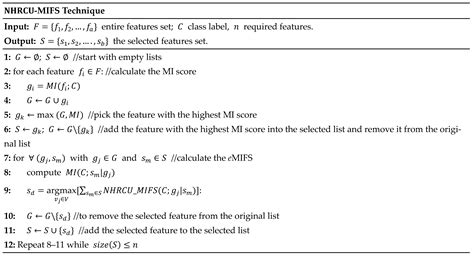 eMIFS: A Normalized Hyperbolic Ransomware Deterrence Model Yielding ...