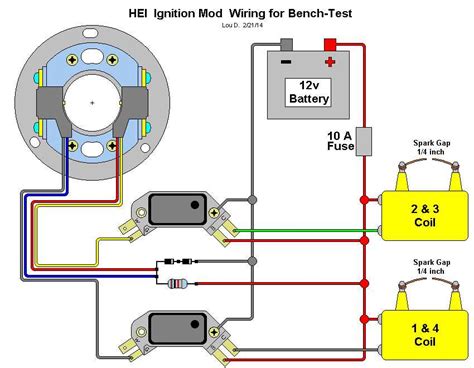 Image result for Engine Control Module Wiring Harness