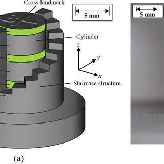 Image result for Cluster Porosity API 1104