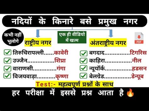नदियों के किनारे बसे प्रमुख नगर - nadiyon ke kinare base pramukh nagar ...