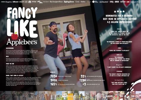 Image result for Fancy Like Tutorial