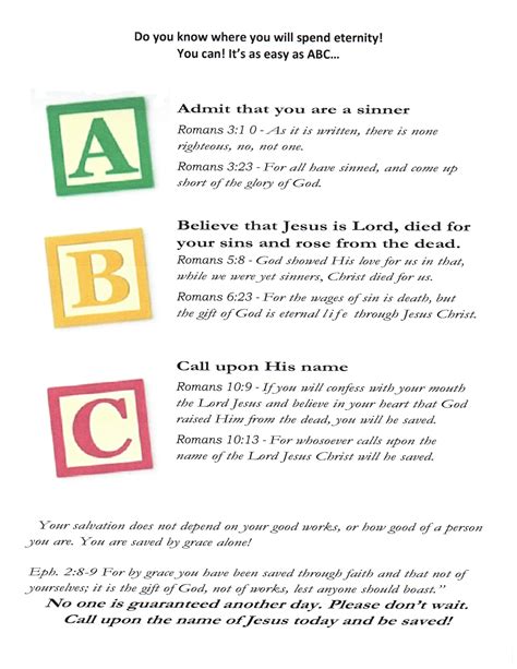 the ABCs of Salvation
