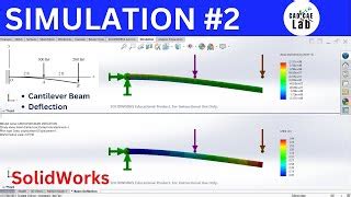 Image result for How to Do a Deflection Analysis in SolidWorks