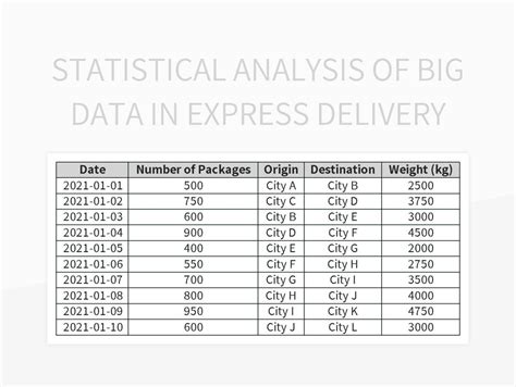 Image result for Using Excel for Big Data