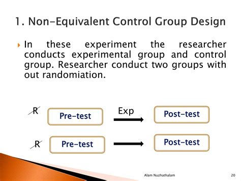 Example of Research Design 的图像结果
