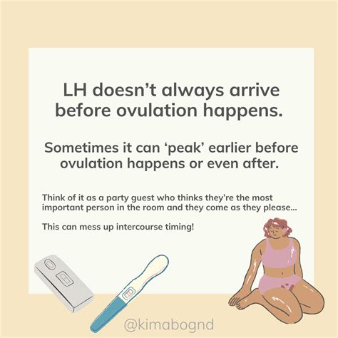 Ovulation Predictor Kits – Do they actually work? - Dr. Kim Abog, ND