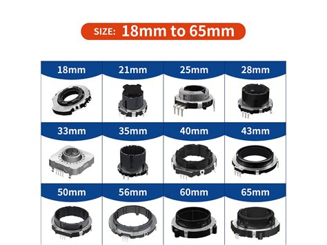 Image result for Ring Encoder Button