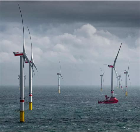 2019欧洲海上风电报告重点内容一览