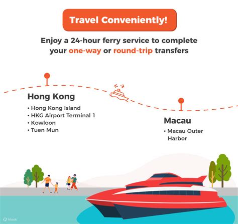 Up to 20% Off | TurboJet Ferry Tickets for Hong Kong and Macau - Klook ...