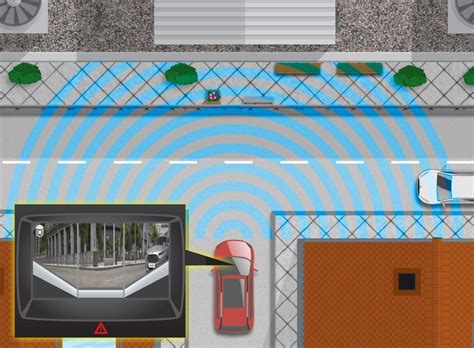 Video tech to help drivers avoid collisions in blind corners | Autocar ...