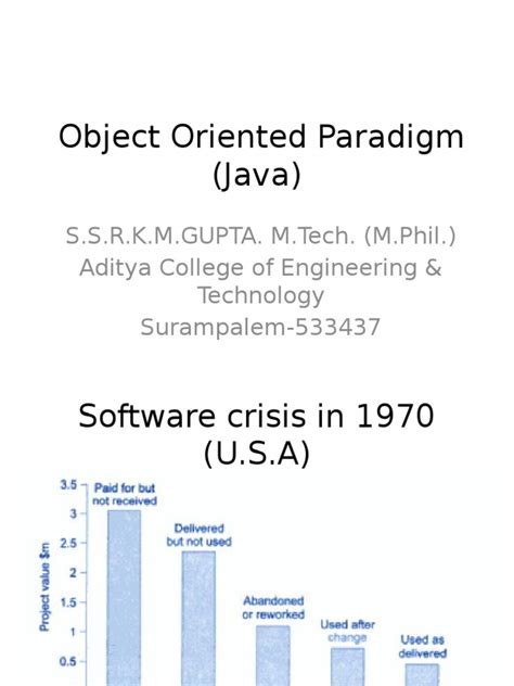 Object-Oriented Programming Paradigm 的图像结果