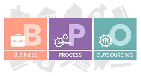 Image result for Software Implementation Approach Slide
