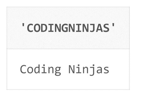 How to Use Numeric Function in SQL Using Dual 的图像结果