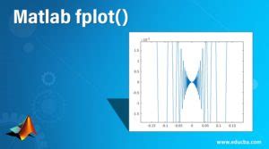 Image result for MATLAB Fplot