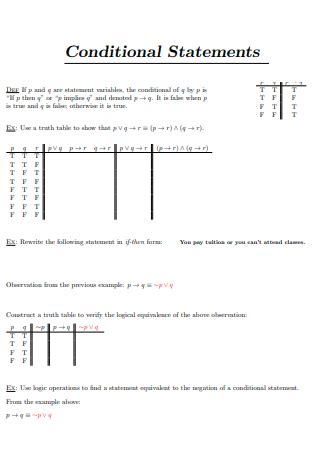 Image result for Formal Conditional Statement
