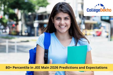 80+ Percentile in JEE Main 2026 Predictions and Expectations | CollegeDekho
