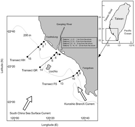 Shifts in the Assemblage of Summer Mesopelagic Fish Larvae in the ...