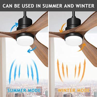 Image result for Ceiling Fan Tips