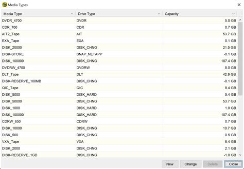 4 4 3 Beefalo:Configuration - SEPsesam