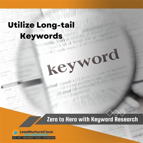 🔥 Keyword Research. Utilize Long-tail Keywords! Long-tail keywords are ...