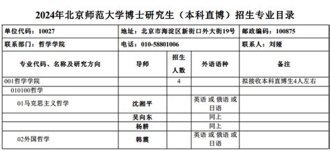 直博清华，一作发表SCI！四川大学“曝光”高能学霸团，实力硬核！_企业新闻网